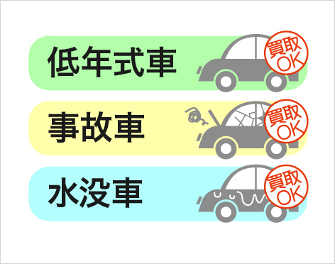低年式車 買取OK 事故車 買取OK 水没車 買取OK