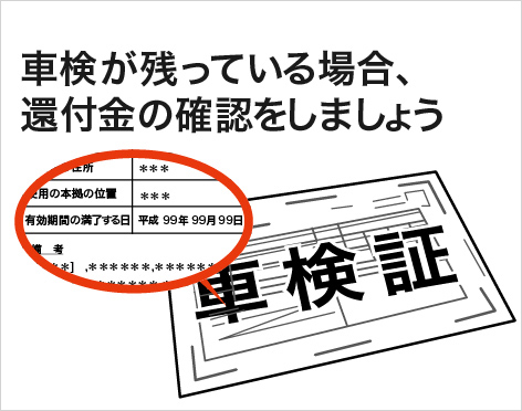 車検が残っている場合、還付金の確認をしましょう