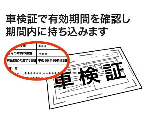車検証で有効期限を確認し期間内に持ち込みます