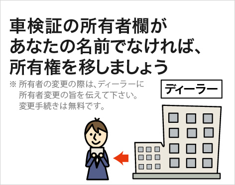 車検証の所有者欄があなたの名前でなければ、所有権を移しましょう ※所有者の変更の際は、ディーラーに所有者変更の旨を伝えて下さい。変更手続きは無料です。