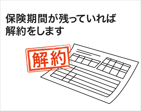 保険期間が残っていれば解約をします