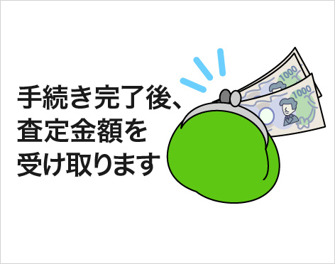 手続き完了後、査定金額を受け取ります