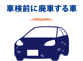 車検前に廃車する車